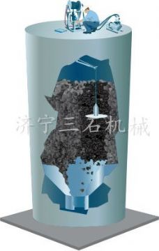 點擊查看詳細(xì)信息<br>標(biāo)題：水泥清庫機(jī)  閱讀次數(shù)：3672